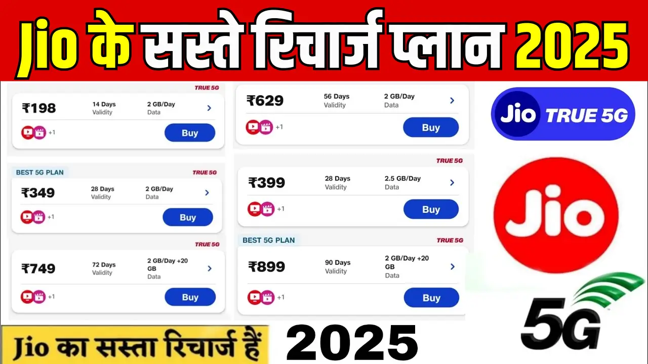 Now Just ₹199 for 3-in-1 Benefits: Jio Redefines Recharge in 2025 With Its Cheapest Plans