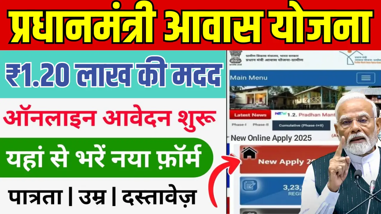 PM Awas Yojana 2025: First ₹40,000 Installment Being Sent to Beneficiaries, Is Your Name on the List?